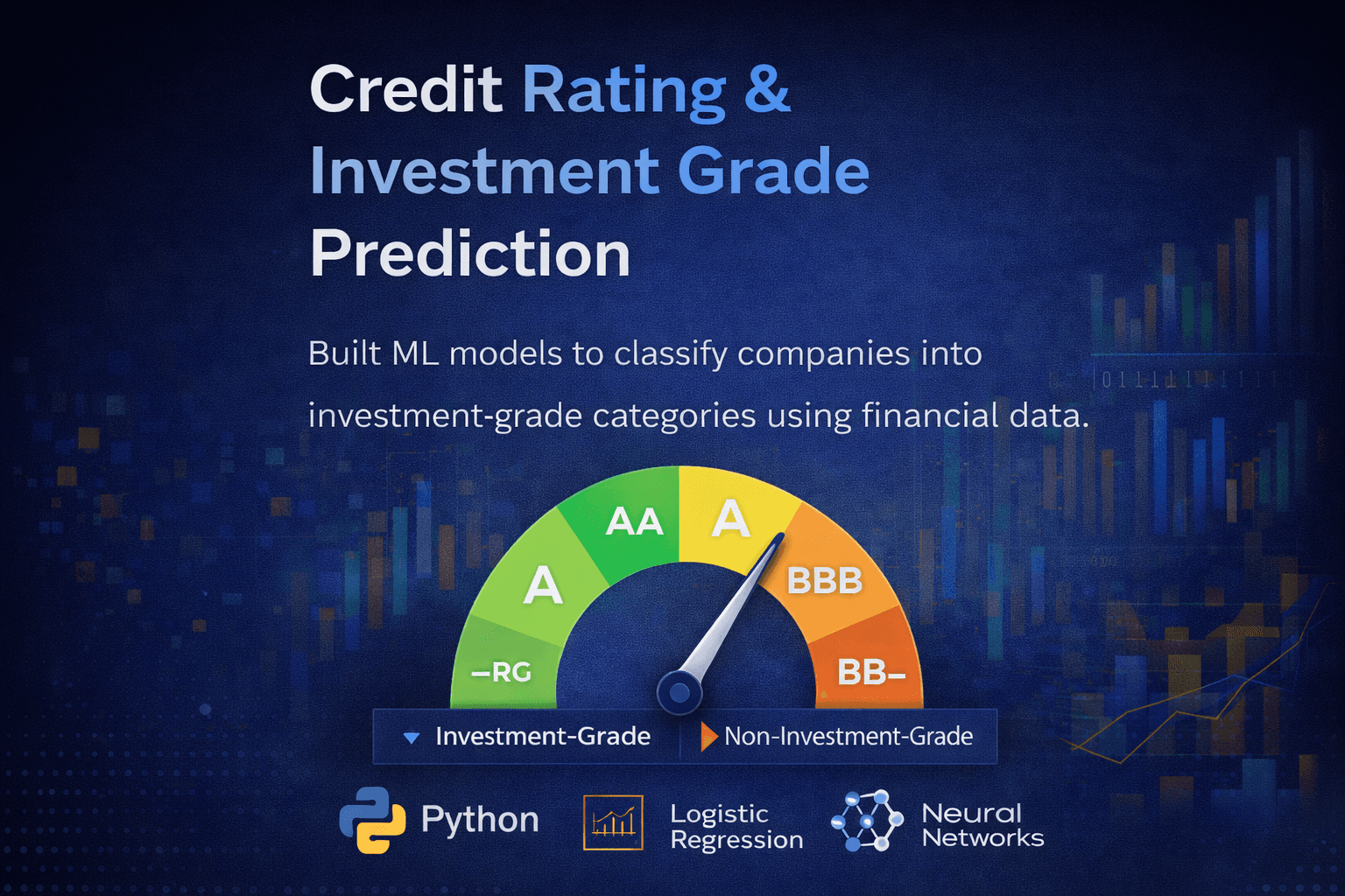 Credit Rating & Investment Grade Prediction